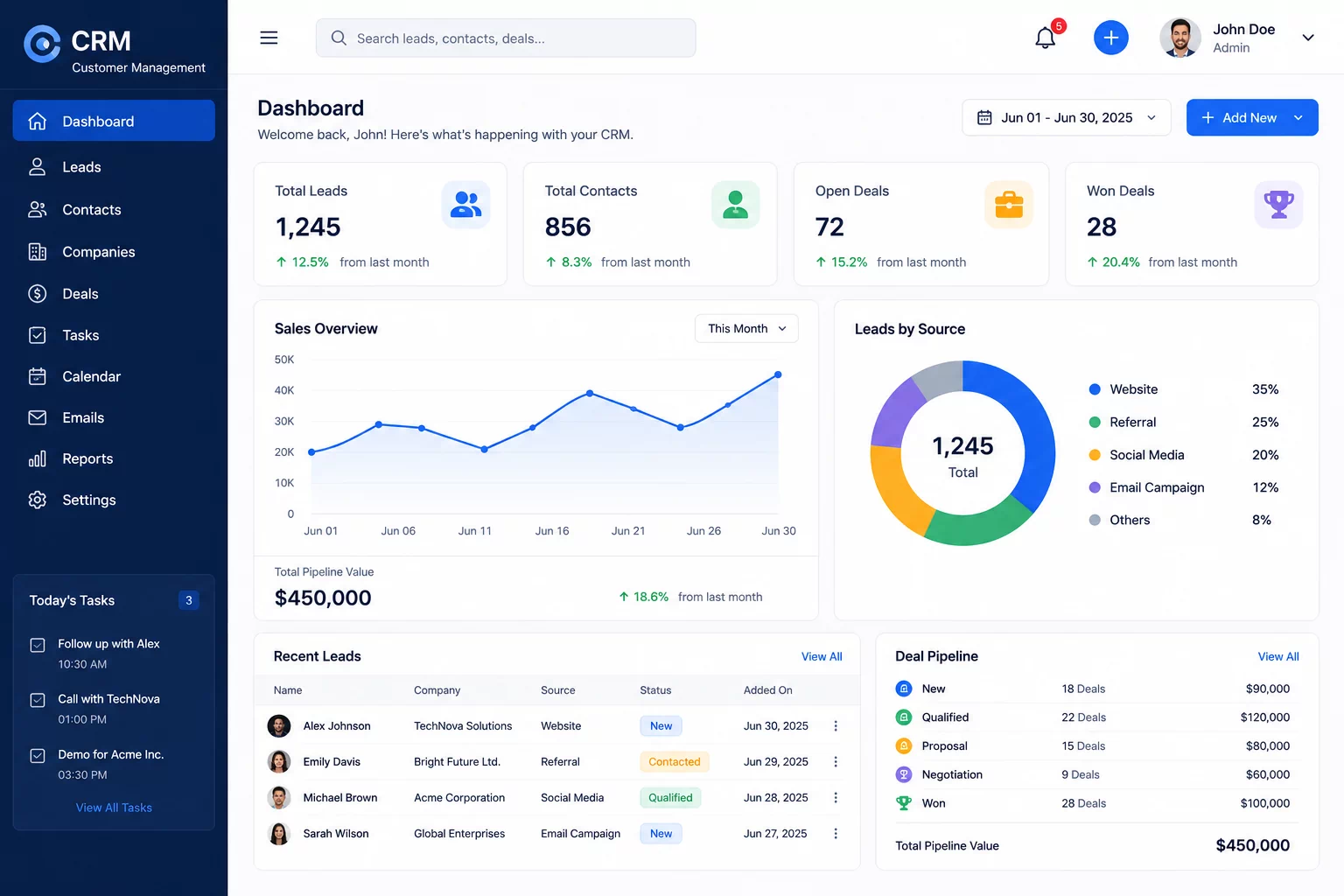 Property Management System developed by Meg World Technologies